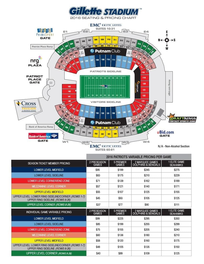 Gillette Stadyumu harita